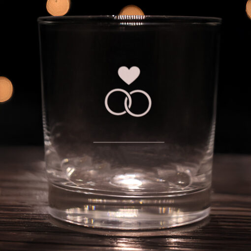 Whiskey Glass Test